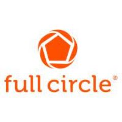 Full Circle Home Discount Codes