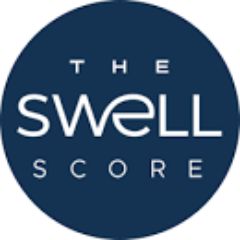 The Swell Score Discount Codes